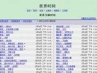 世界當?shù)貢r間