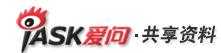 新浪愛問共享資料