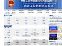 雙語(yǔ)政府白皮書(shū)（國(guó)新辦官網(wǎng)）