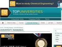 QS世界大學(xué)排名