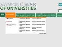 Webometrics世界大學(xué)排名