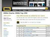 知名網(wǎng)站力薦電影名單匯總