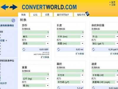 轉(zhuǎn)換世界