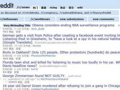 Reddit 新聞