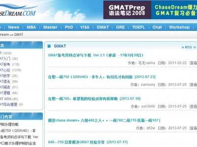 GMAT(Chase Dream論壇)