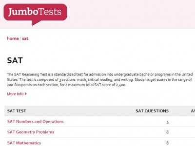 國外SAT指導類網(wǎng)站集錦