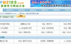 托業(yè)考試專區(qū)