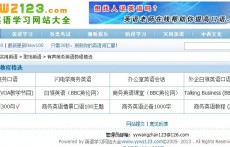 商務(wù)口語教程黃金版
