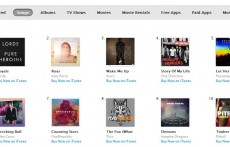 iTunes音樂下載即時排行