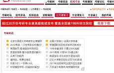 考研英語（中國考研網）